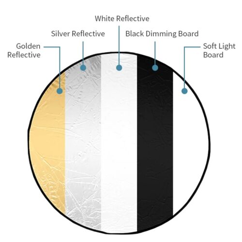 Diffuseur de Lumière Portable Pliable – Réflecteur 5 en 1 Professionnel – Image 8