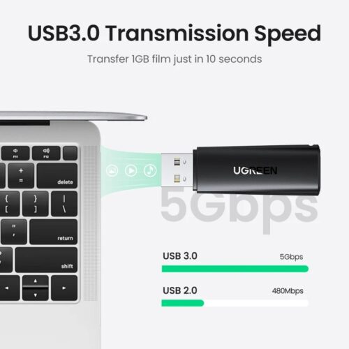 Lecteur de cartes mémoire SD et Micro SD en haute vitesse USB 3.0 – Image 4